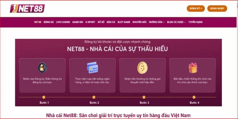 Hướng dẫn cách tham gia cộng đồng hỗ trợ Net88